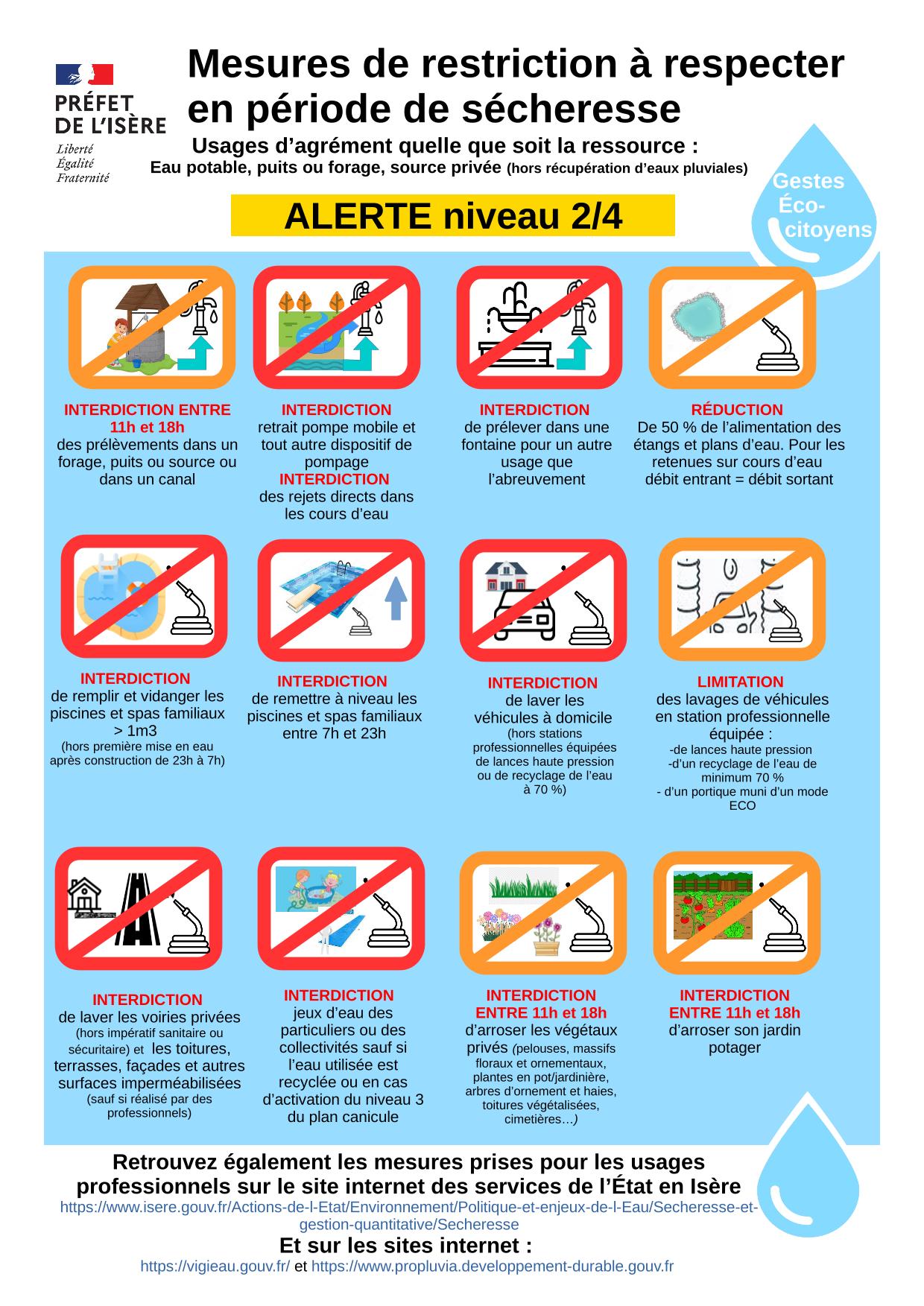 Préventions sécheresse feux