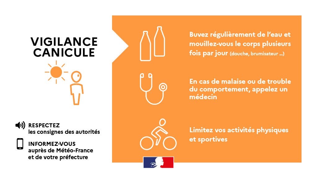 Vigilance ORANGE « CANICULE » - vendredi 20 juin 2025